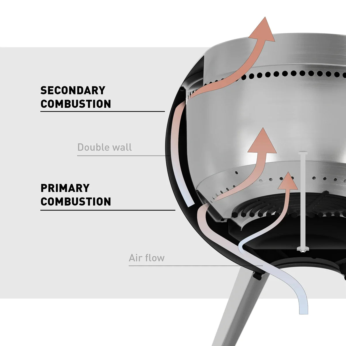 Höfats Moon 45 Rookvrije Vuurkorf Flex